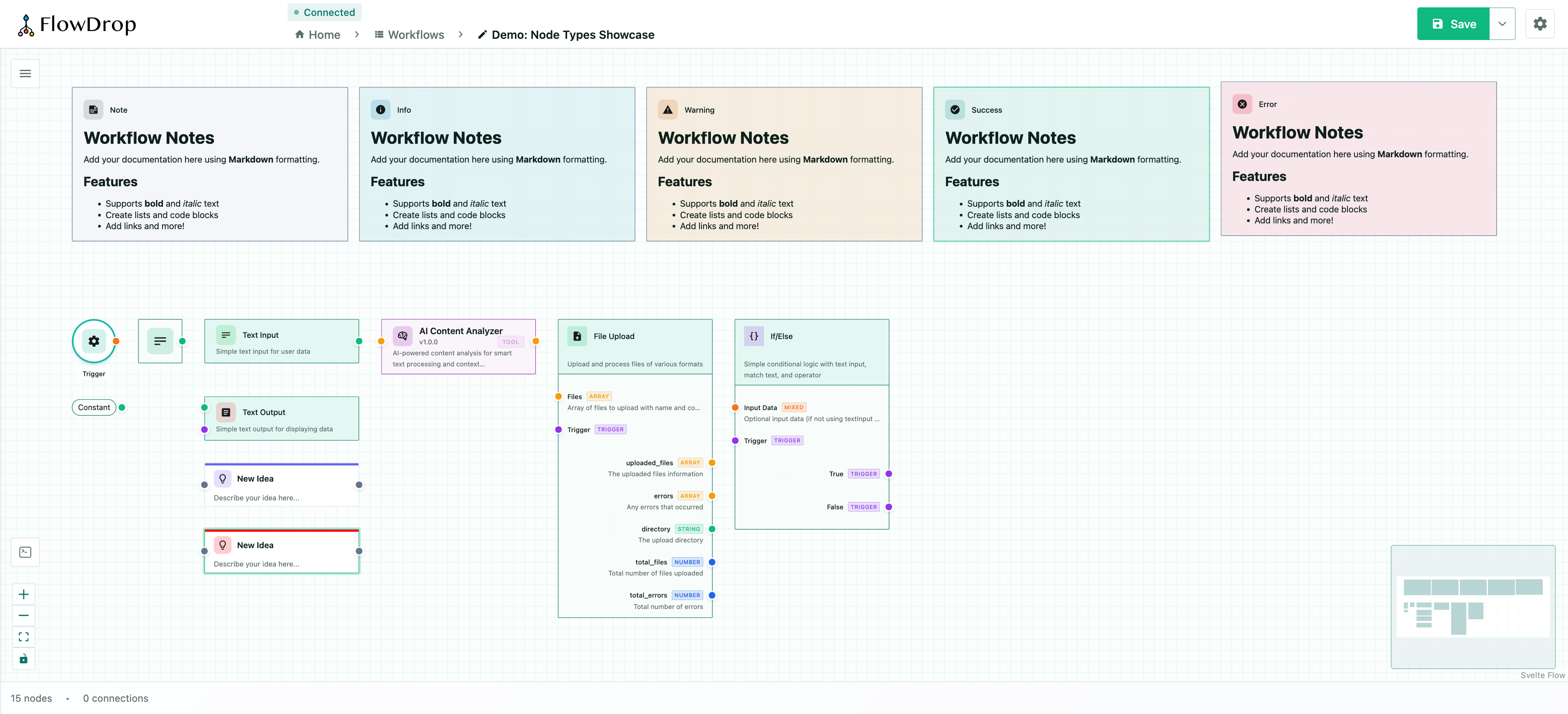 Catalog of FlowDrop's nine built-in node types: default, simple, square, tool, gateway, terminal, idea, note, and atom.